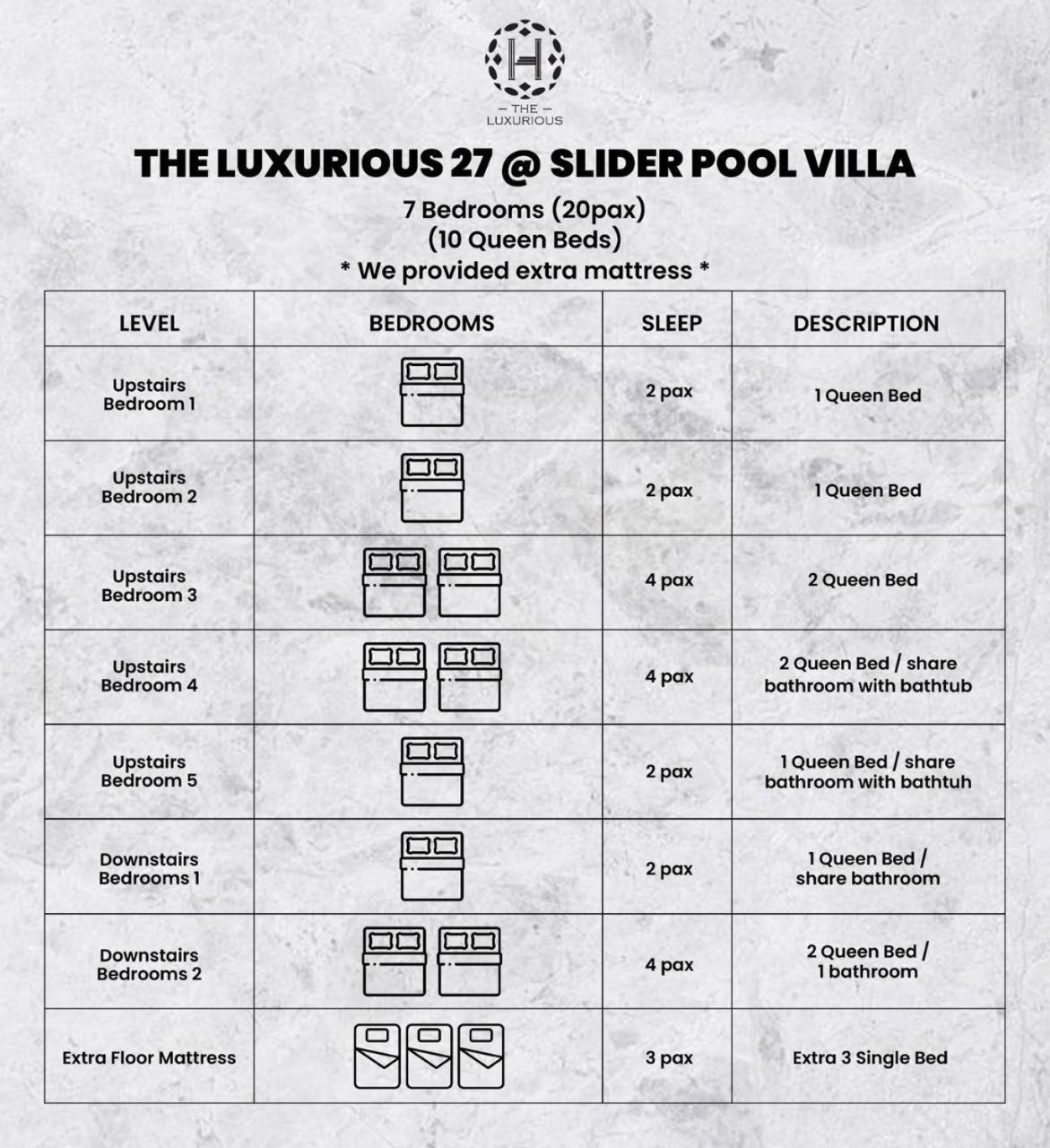 The Luxurious 27, Johor Bahru Villa Eksteriør bilde